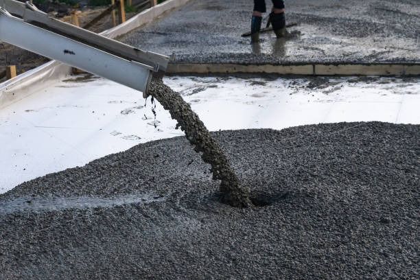 Best Waterproofing & Drywells  in Middlesex, NC